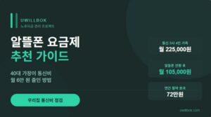 알뜰폰 요금제 추천