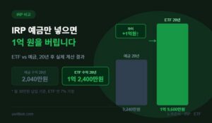 IRP ETF 예금 비교