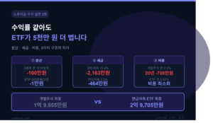 개별주식 vs ETF 노후자금 비교: 수익률 같아도 20년 후 자산이 5천만 원 차이 나는 3가지 이유