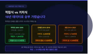 미국 ETF 적립식 거치식 비교 10년 백테스팅: 하락장·상승장 모두 겪어보니 승률이 달랐습니다