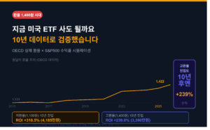 환율 1,400원에 미국 ETF 사도 괜찮을까: 10년 데이터로 고환율 분할 매수 결과를 검증했습니다
