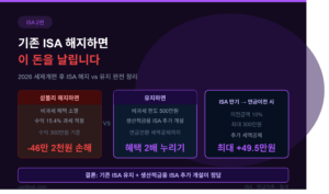 2026 ISA 해지 유지 세제개편
