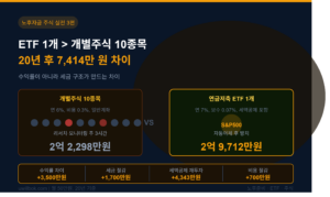 연금저축 ETF 개별주식 비교: 1개가 10종목보다 노후자금이 7천만 원 더 큰 이유