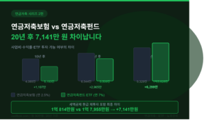 연금저축보험 연금저축펀드 차이: 20년 장기투자 결과가 달라지는 이유