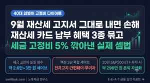 9월 재산세 카드 납부 혜택 3가지로 고정비 5% 세이브