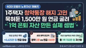 1주택자 청약통장 해지: 1500만 원 연금 전환 15년 1억 셈법