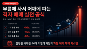무릎에 사서 어깨에 파는 방