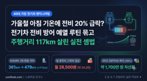 전기차 전비 방어: 20% 급락 충격 막는 예열 루틴 공식
